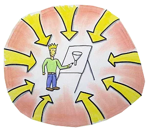 Course overview post 2