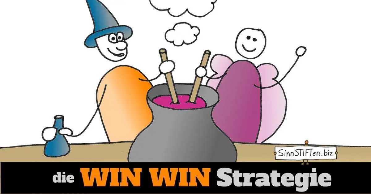 Ist die WIN WIN Strategie auch etwas für dich? 1