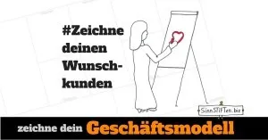 Business Model Canvas - dein Geschäftsmodell visualisieren 26 zeichne deinen wunschkunden kunden avatar erstellen