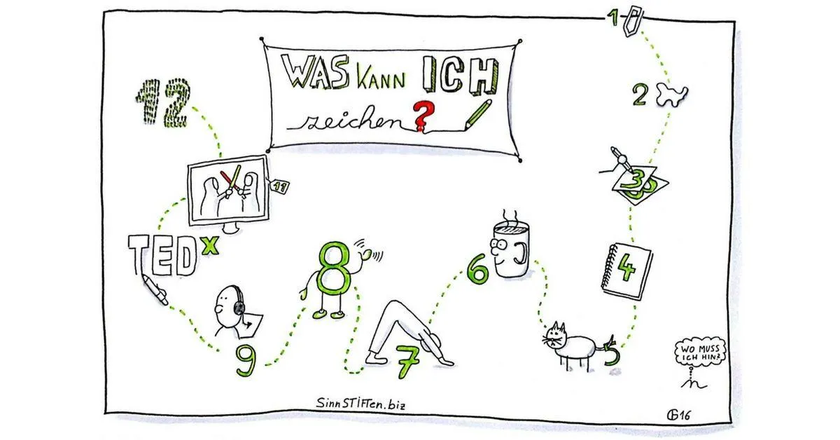 was kann ich zeichnen Ideen zum Zeichnen