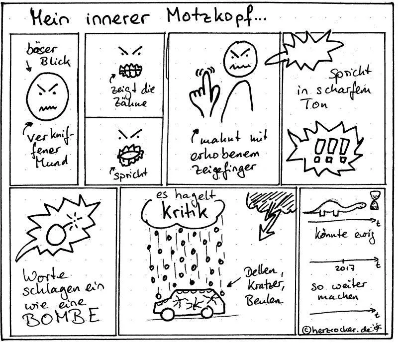 den inneren Kritiker zeichnen