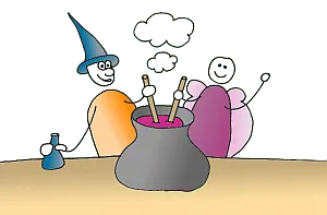 Zeichne die Kooperation mit deinem Schlüsselpartner 43 Kooperation mit der Kritzelfee - echtes Win Win