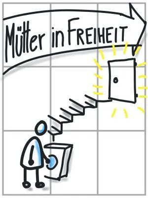 Ich erstelle deinen Flipchart Entwurf 36