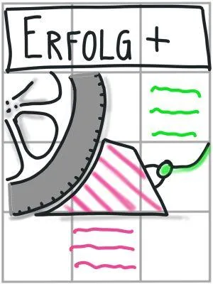 Ich erstelle deinen Flipchart Entwurf 44