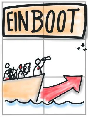 Ich erstelle deinen Flipchart Entwurf 37