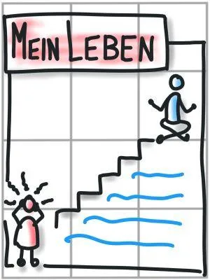 Ich erstelle deinen Flipchart Entwurf 40