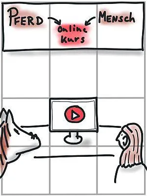 Ich erstelle deinen Flipchart Entwurf 43