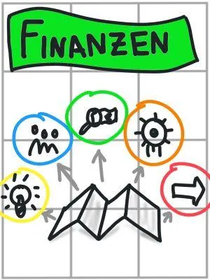 Ich erstelle deinen Flipchart Entwurf 34