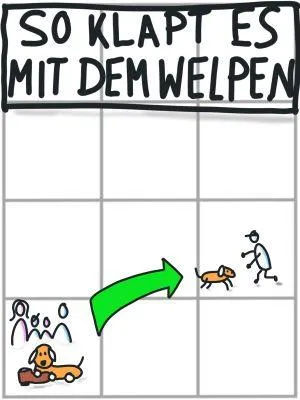 Ich erstelle deinen Flipchart Entwurf 42