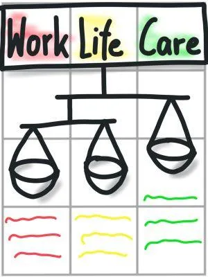 Ich erstelle deinen Flipchart Entwurf 41