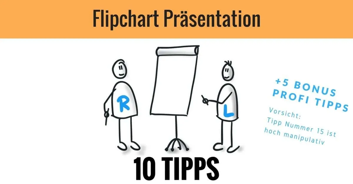Flipchart Präsentation