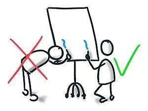 Wichtig für deine Flipchart Präsentation: Knie nieder - nicht bücken Wichtig für deine Flipchart Präsentation: Knie nieder - nicht bücken