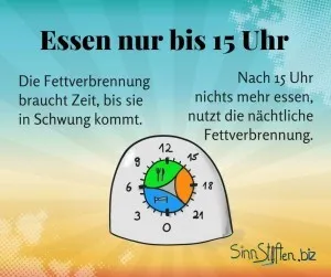 9-Abnehmen-kein-Essen-nach-15-Uhr
