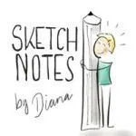 Quo Vadis Visualisierung: 19 Experten über die Trends der Zukunft 37