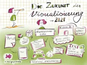 Quo Vadis Visualisierung: 19 Experten über die Trends der Zukunft 29