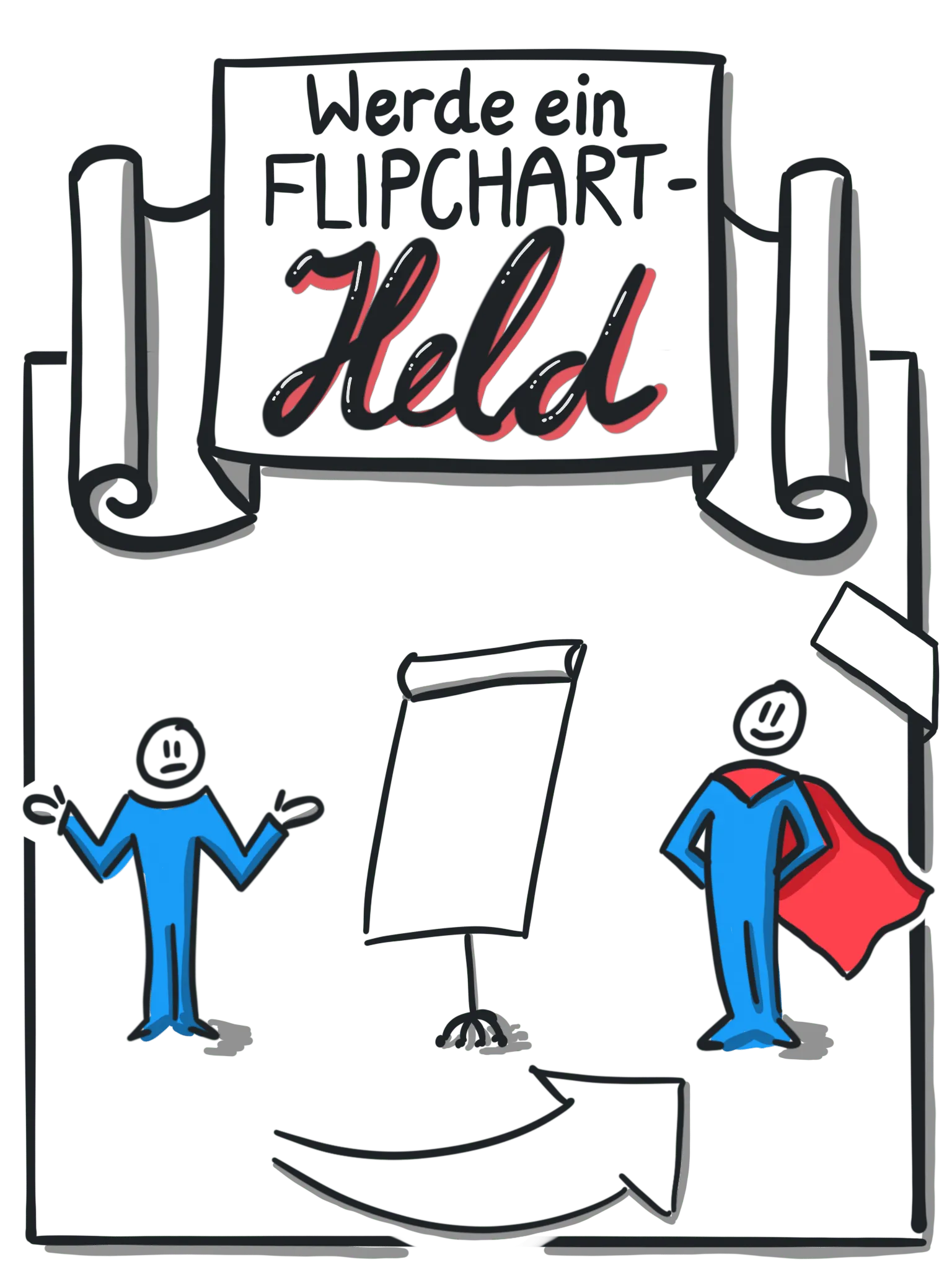 Flipchart Held Mindset Kurs