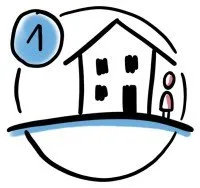 1-Heldenreise-die-gewohnte-Welt