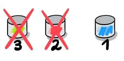 321 Farben - beschränke dich bewusst auf wenige Farben