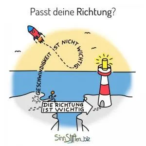 Coaching Karten - Die Richtung ist wichtiger als die Geschwindigkeit