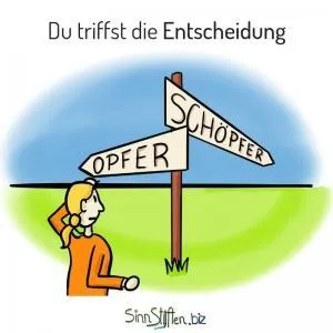 Coaching Karten: Bist du Opfer oder Schöpfer? Du kannst immer wieder neu entscheiden, welche Rolle zu einnimmst.