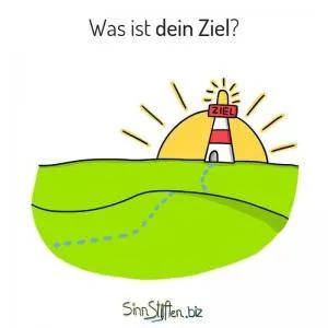 Coaching Karten - Was ist dein Ziel