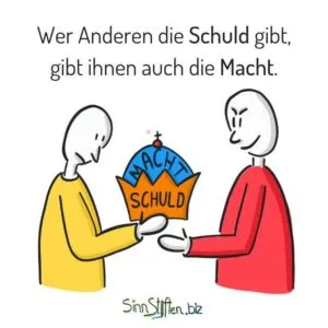 Wer anderen die Schuld gibt, gibt ihnen auch die Macht - Coaching Karten