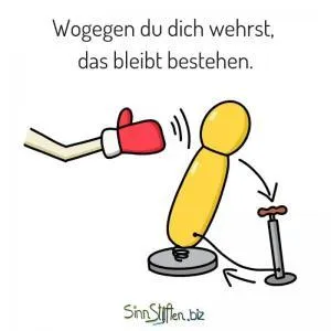 Coaching Karten - Wogegen du dich wehrst das bleibt bestehen