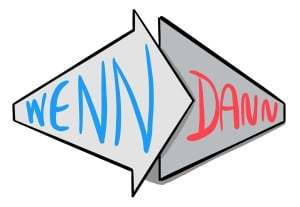 Visueller Codex - Wenn Dann Flipchart gestalten Visueller Codex - Wenn Dann Flipchart gestalten
