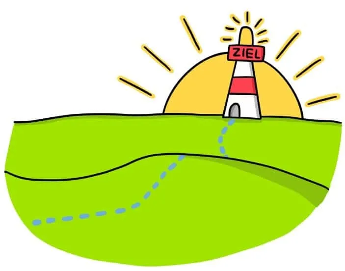 Google-Analytics-Kurs-Ziel