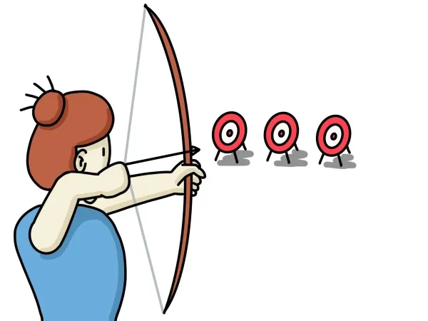 Entscheide dich für EIN Ziel pro Flipchart