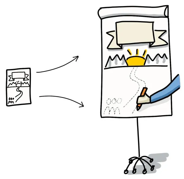 Flipchart gestalten in 2025 (die besten Tipps vom Profi) 7