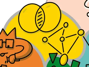 Spiral Dynamics Gelb Integration Systemdenken