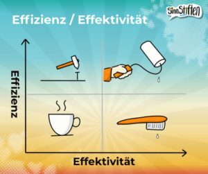 Was Ist Der Unterschied Zwischen Effektivität Und Effizienz?