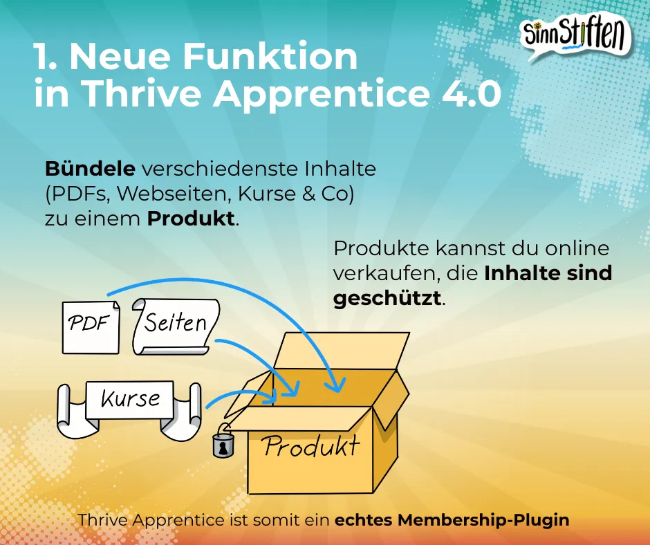 Thrive Apprentice Produkte