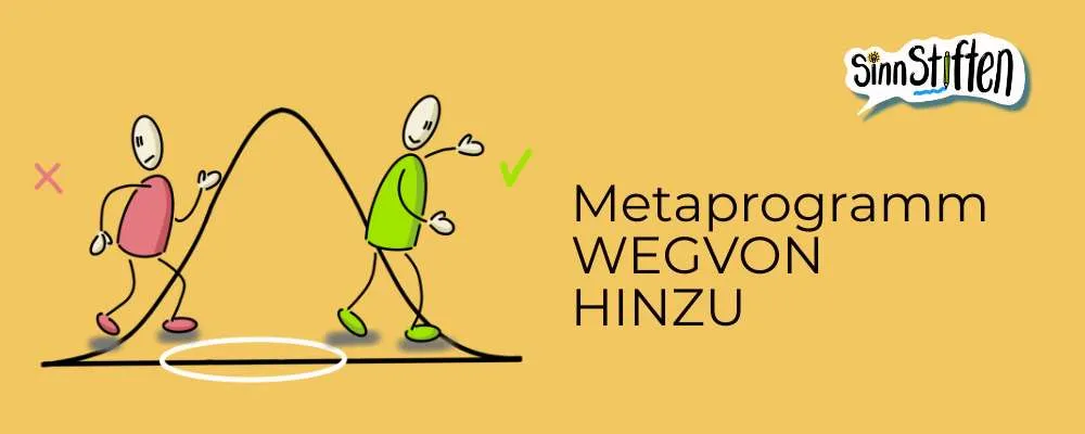 metaprogramm Wegvon hinzu