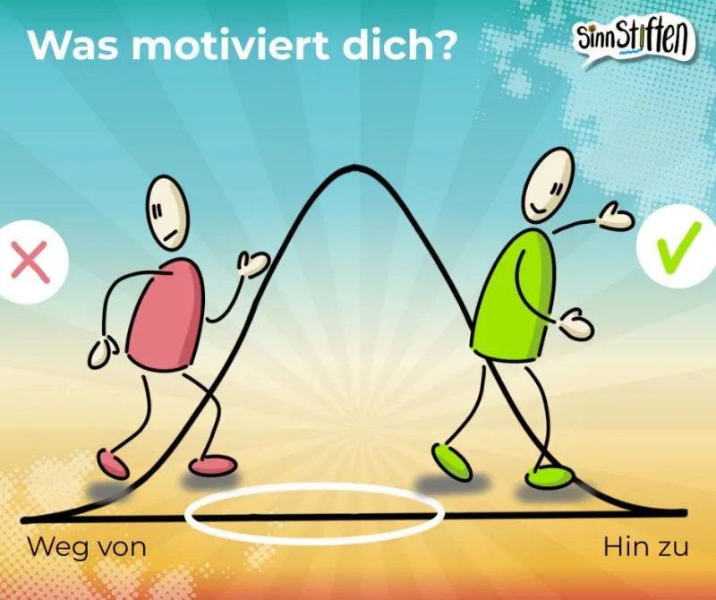 metaprogramm-wegvon-hinzu