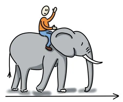 Course overview post 3