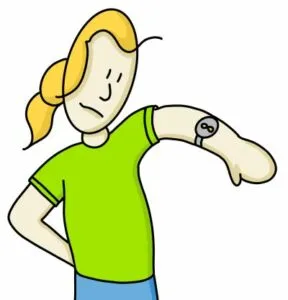 Die Anleitung zum Manifestieren 2