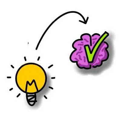 Verstanden ist nicht akzeptiert