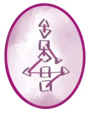 HD-Chart-300 Was ist Human Design? 1