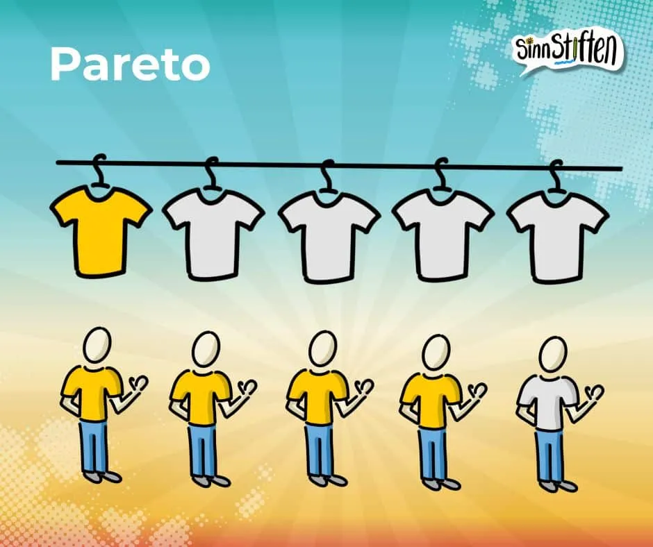 pareto prinzip einfach erklärt