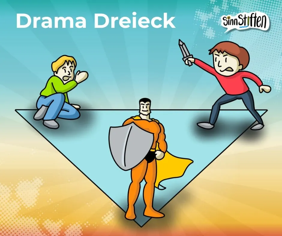 drama dreieck einfach erklärt opfer täter retter
