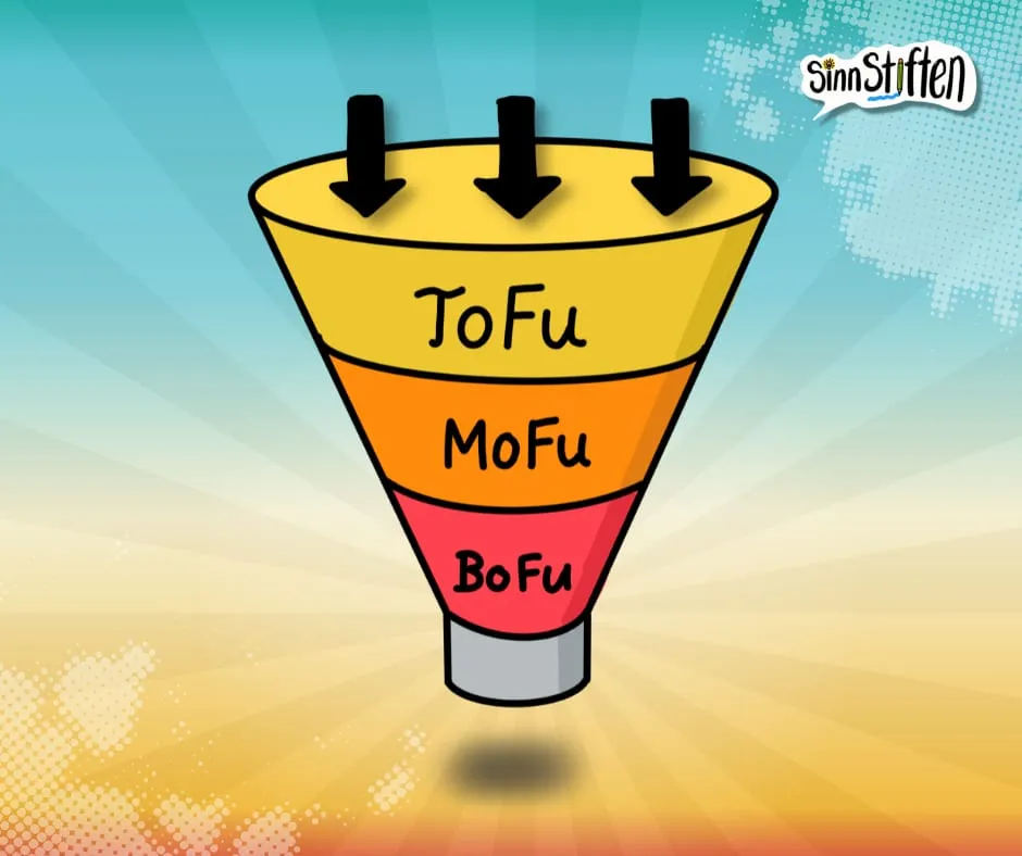 Sales Funnel Online Marketing Tofu Mofu Bofu