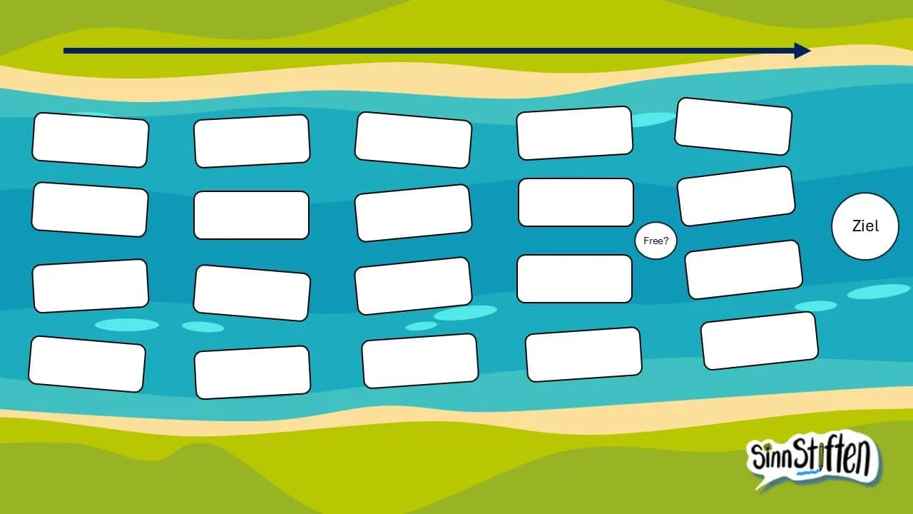 sinnstiften kundenstrom system