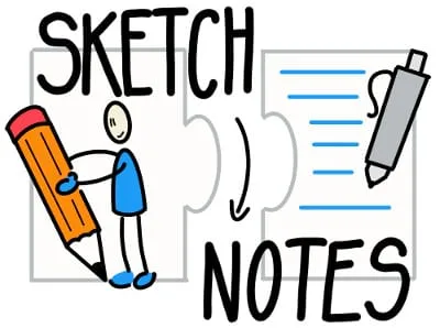 Sketchnotes Kurs