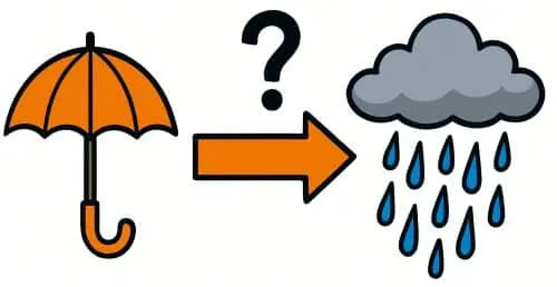 Korrelation ist nicht gleich Kausalität: Beispiele und Unterschiede 14