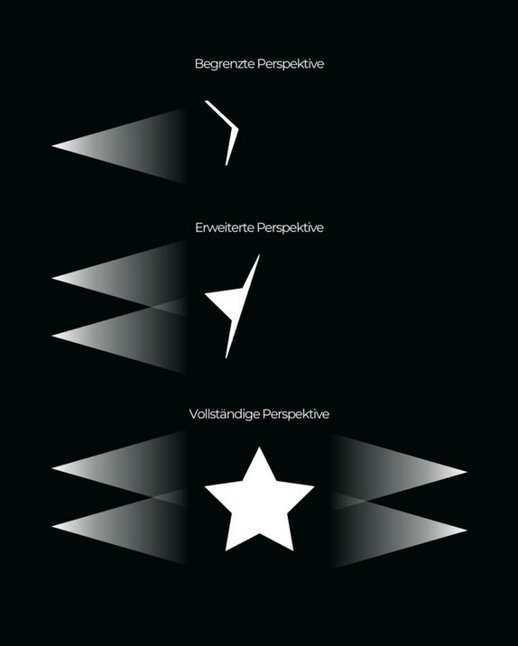 5 Gründe, warum effektive Werbung Illustrationen braucht (und wie du sie gewinnbringend einsetzt) 9