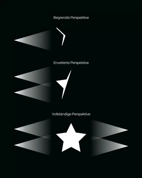 5 Gründe, warum effektive Werbung Illustrationen braucht (und wie du sie gewinnbringend einsetzt) 3