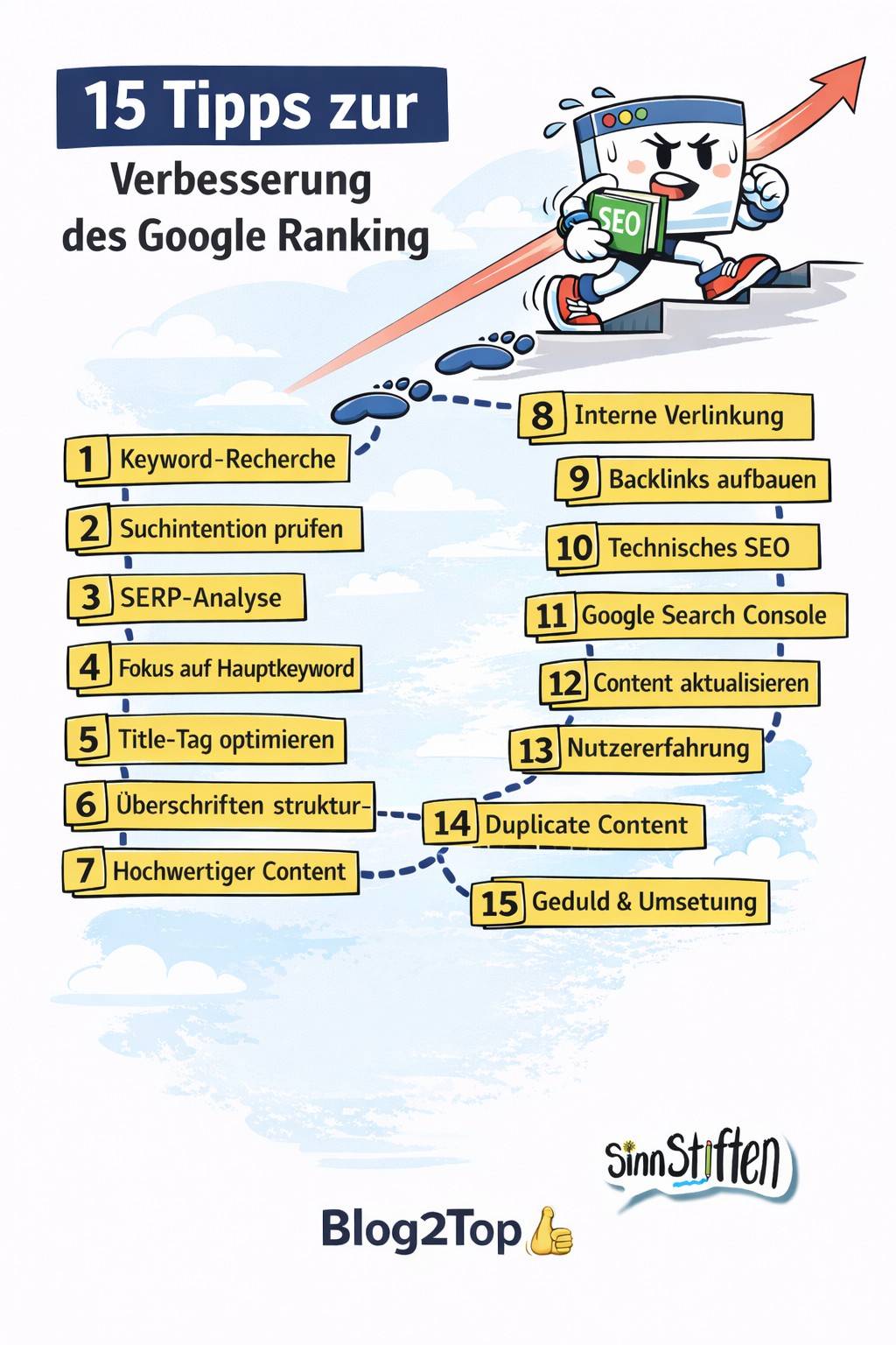 15-Tipps-zu-Verbesserung-des-Google-Rankings2